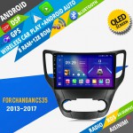 AISINIMI Android Car DVD Player For Changan CS35 2013-2017 radio Car Audio multimedia Gps Stereo Monitor screen carplay auto all in one navigation